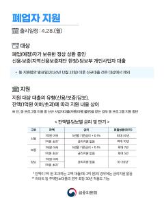 소상공인 119플러스 신청 방법 총정리