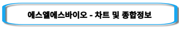 비만치료제-관련주-에스엘에스바이오-주가-및-종합정보
