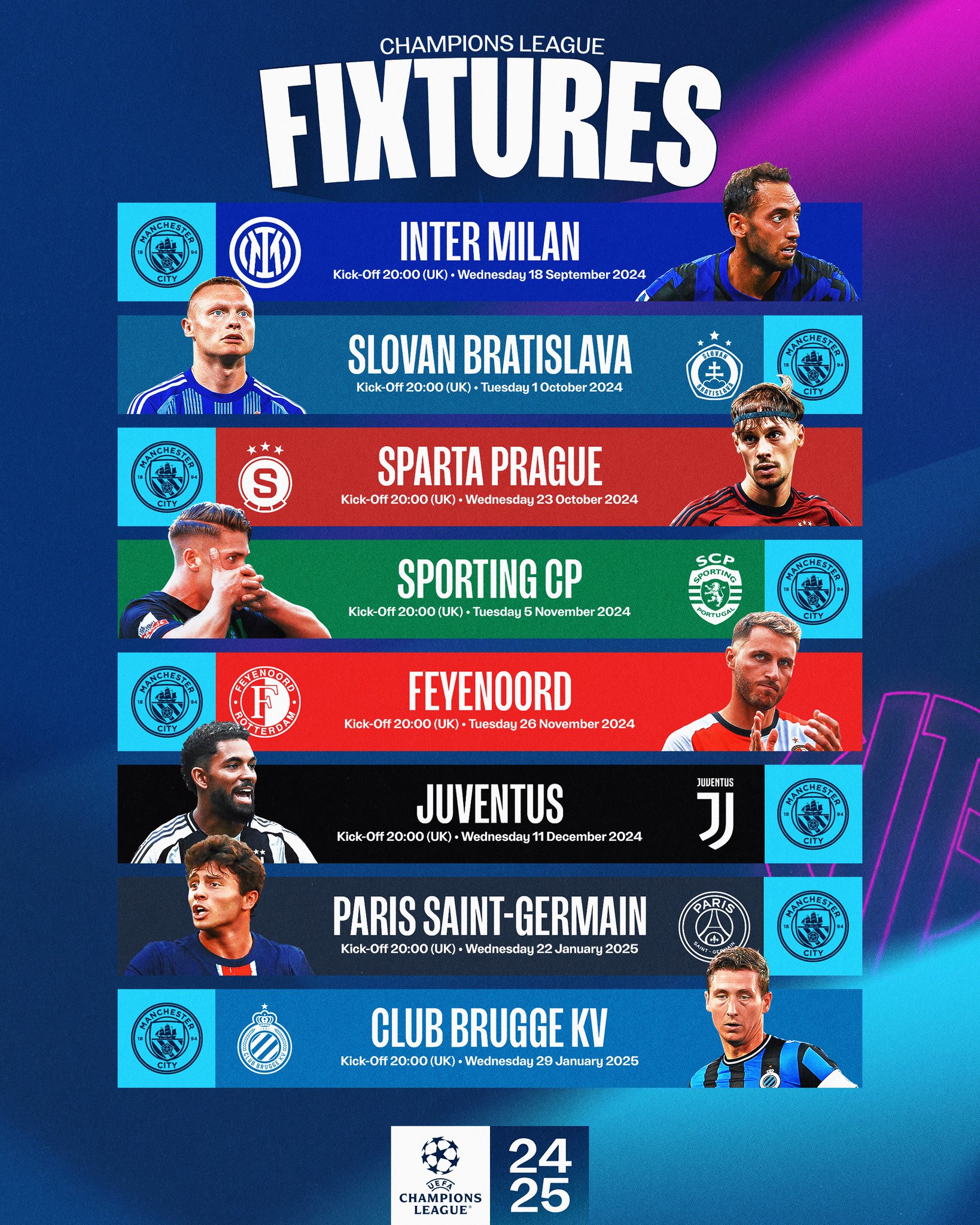 2425 챔스 조추첨 결과 조주첨방식 챔피언스리그 페이즈 그룹 스테이지 대진표