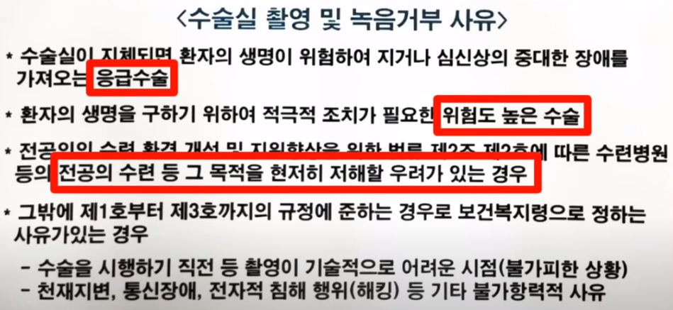 수술실 촬영이 거부되는 이유