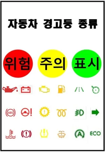자동차 경고등 종류와 의미에 대한 분석_5