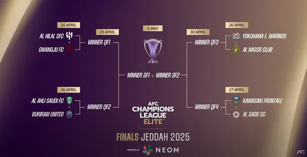 광주 알힐랄 afc 챔피언스리그 연봉 우승후보_2