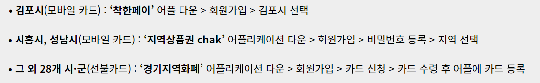 경기도청년면접수당