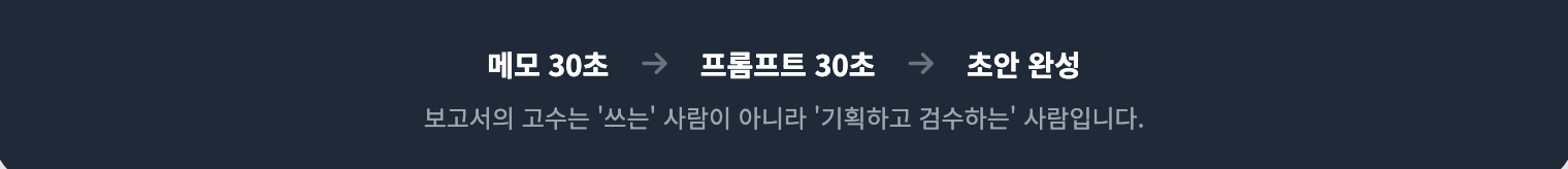 워크플로우 인포그래픽