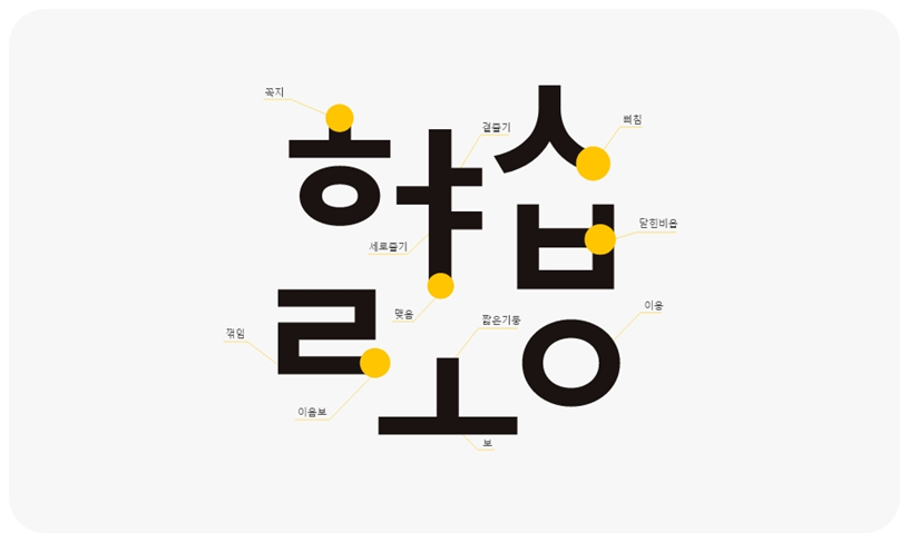 한국기계연구원 서체 특징 1