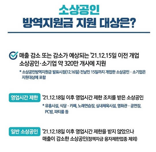 소상공인-방역지원금-지원대상-사진