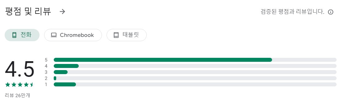 AI 채팅 봇앱 평가