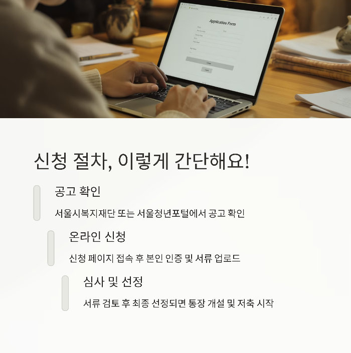 신청방법과 절차