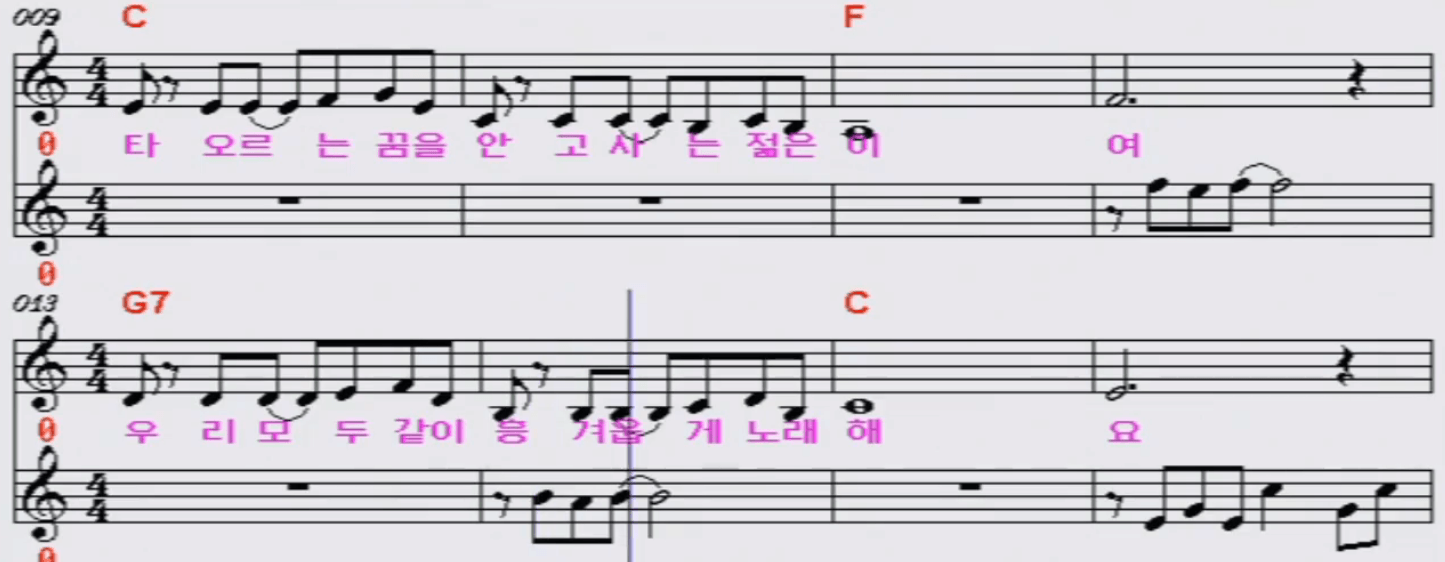 설하수(남궁옥분) 꿈을 먹는 젊은이 악보
