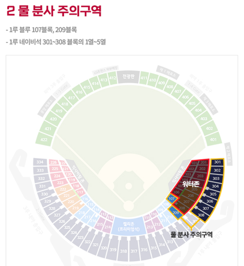 LG 트윈스 썸머홀릭