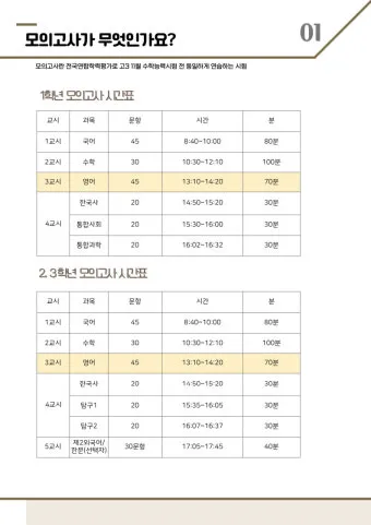 2025년 10월 모의고사 핵심정리 등급컷 난이도 정답 총정리로 안내_7