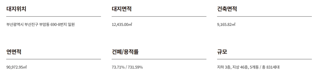 서면 어반센트 데시앙