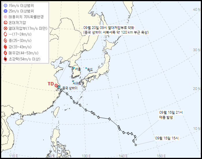 제16호태풍시마론
