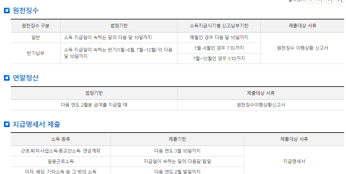 2023년 연말정산 변경된 소득 및 세액공제