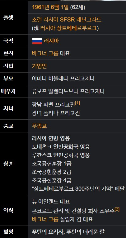 바그너 그룹 수장 예브게니 프리고진 프로필