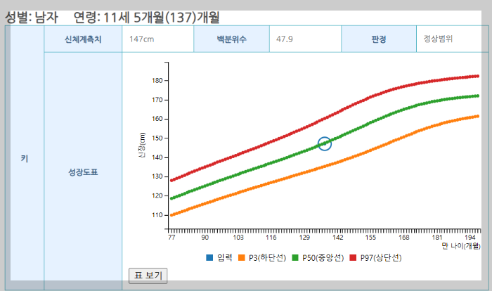 성장도표-측정계산기-결과-키
