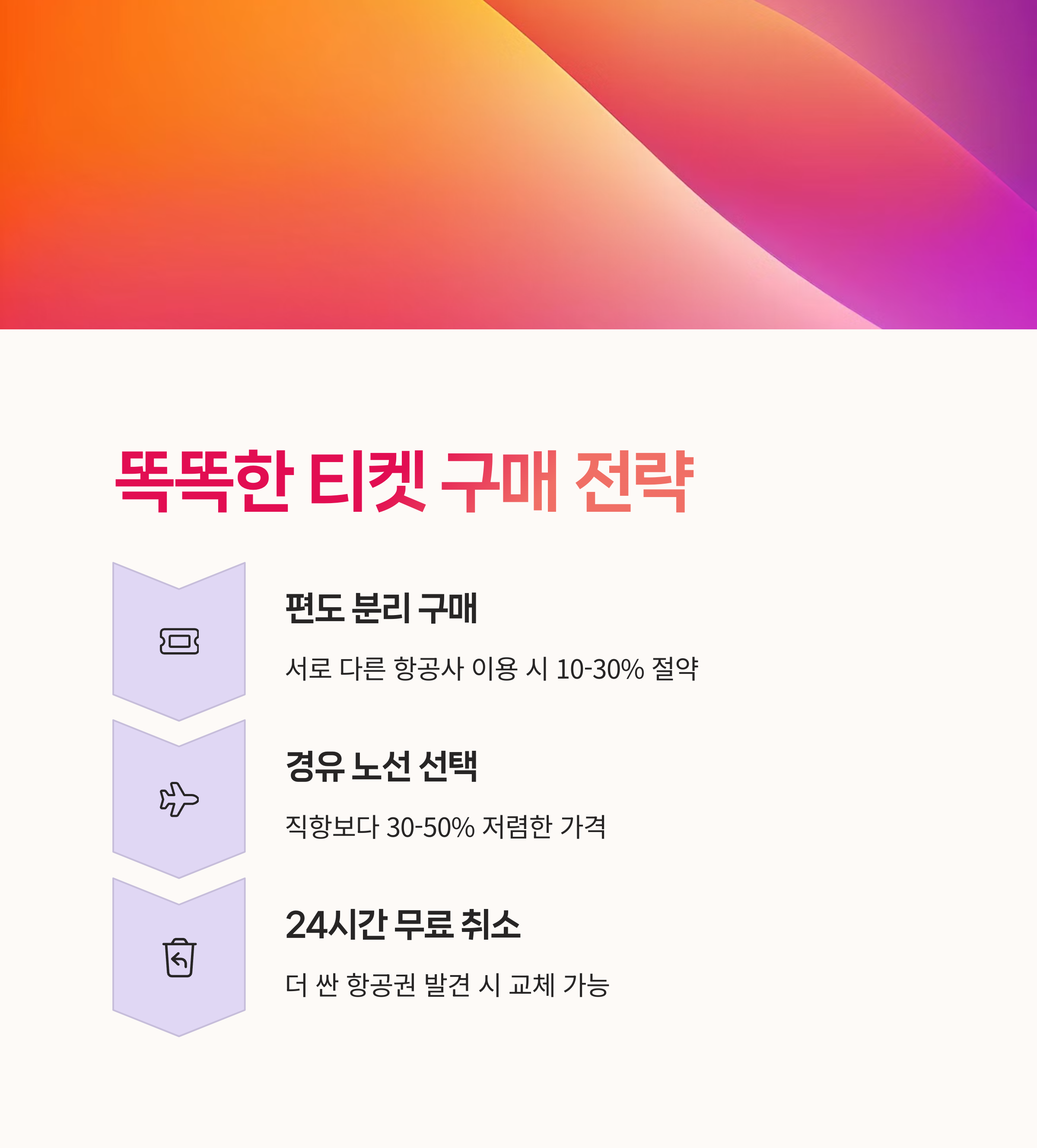 마일리지활용, 저가항공,