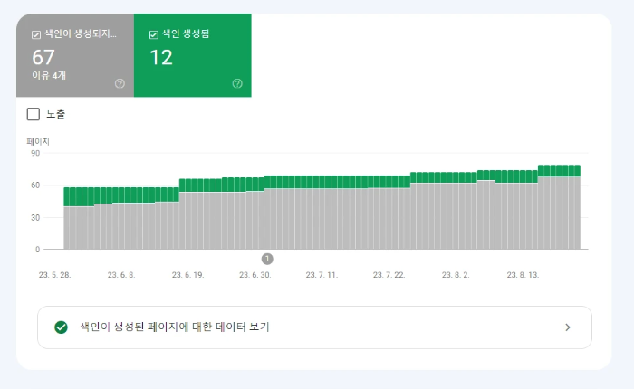 article thumbnail image