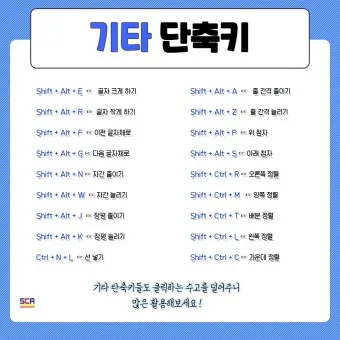한글 단축키 모음 총정리_3
