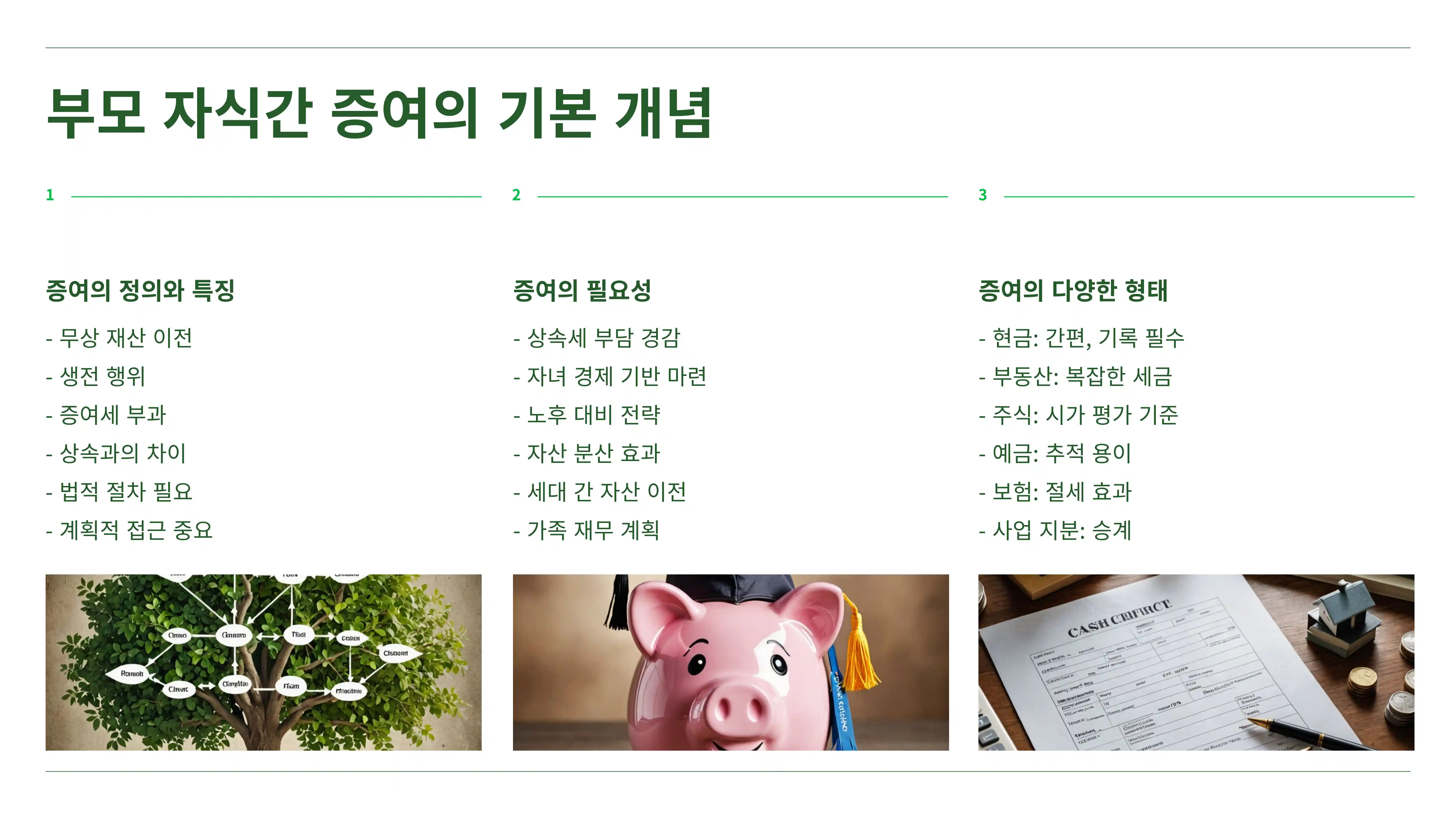 부모 자식간 증여 한도