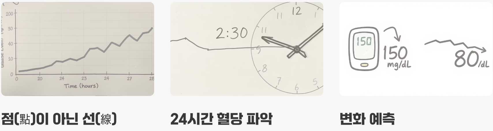 숫자가 아닌 '흐름'을 읽는 눈