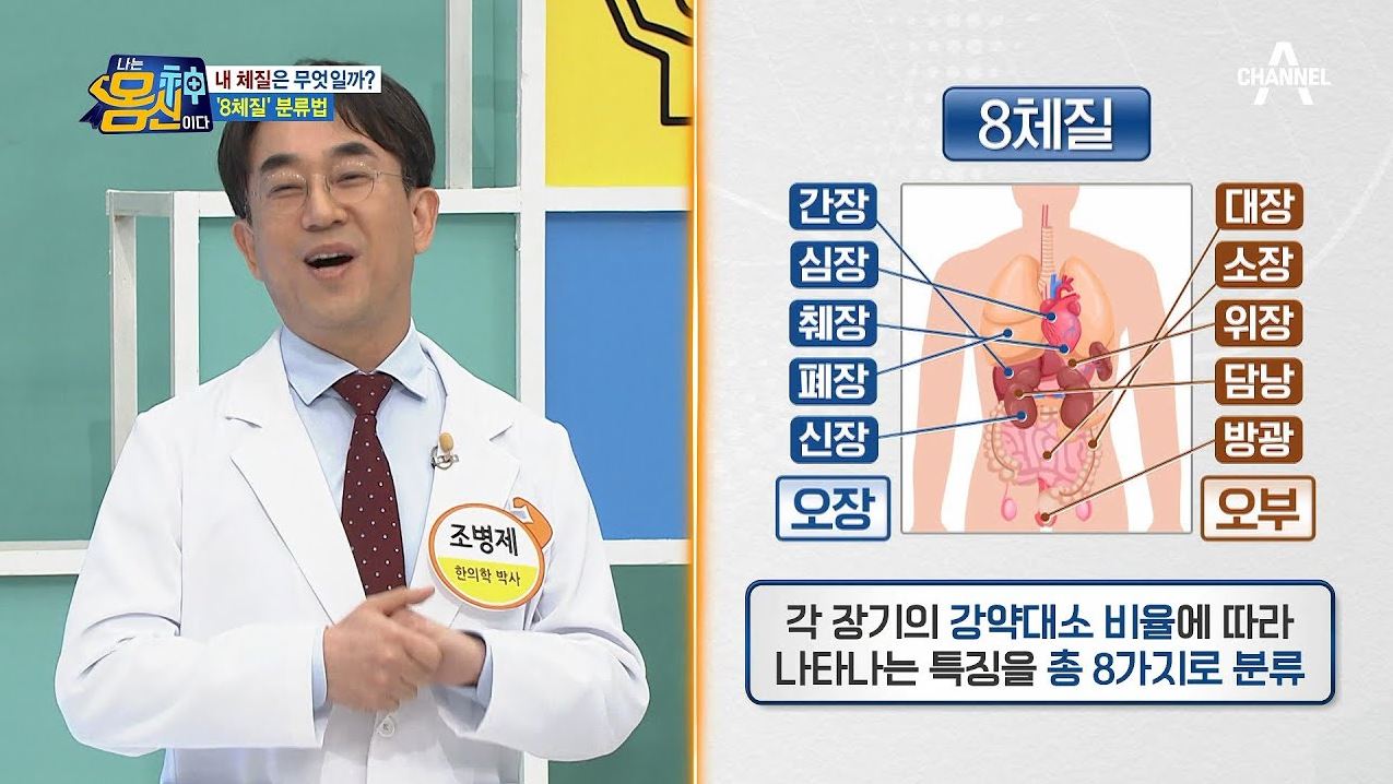 8체질 분류법