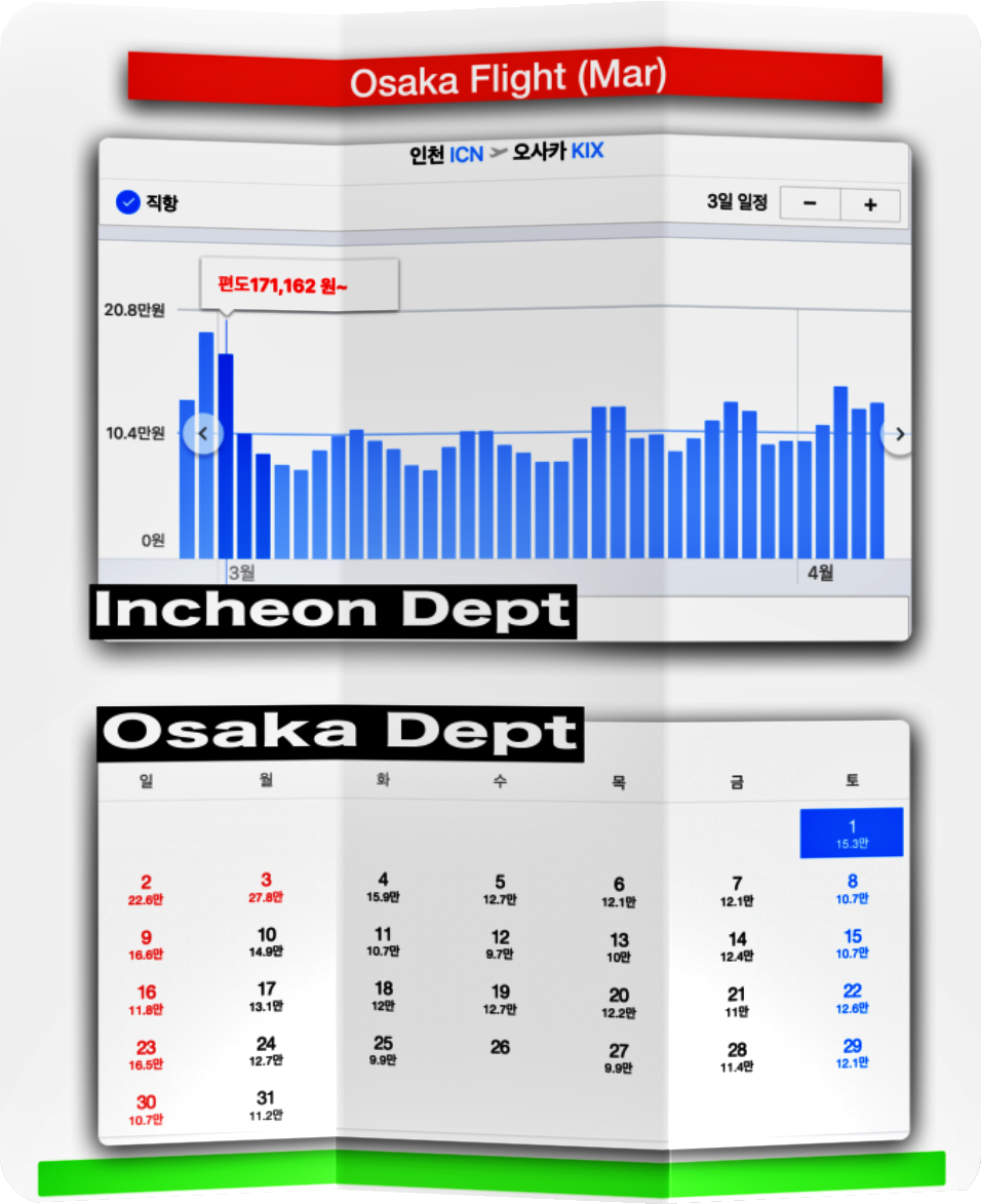 오사카 3월 항공권 가격