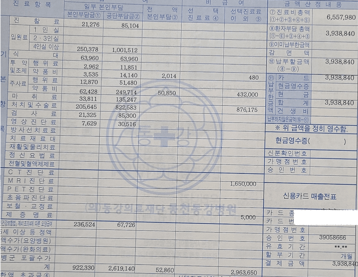발목인대 수술 비용