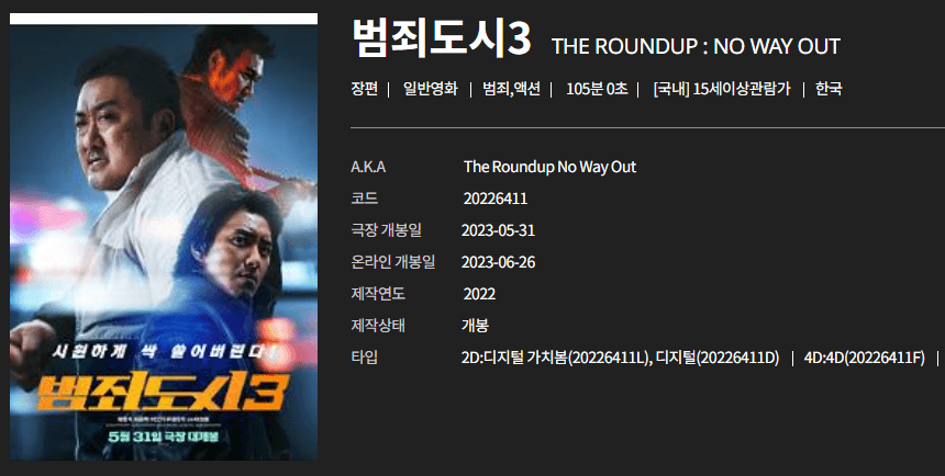 영화 역대 흥행 순위 온라인 상영관