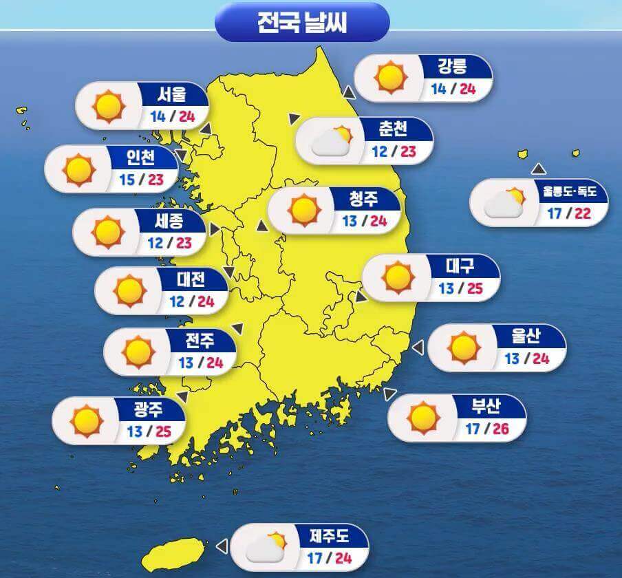 전국 날씨 전망