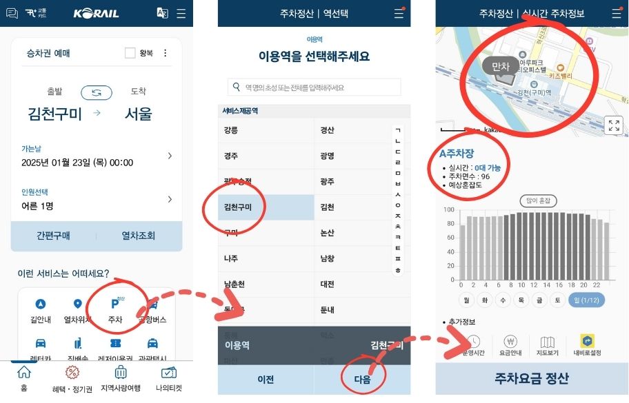 김천구미역 주차장 요금, 할일정보, 실시간 주차현황, 시간표 총정리