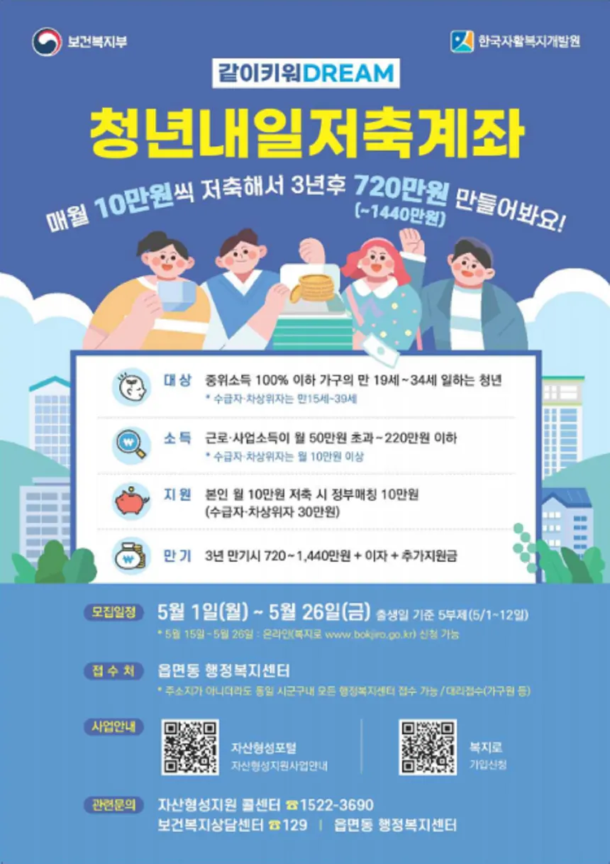 제주 청년을 위한 2025년 청년내일저축계좌 신청 안내 이미지