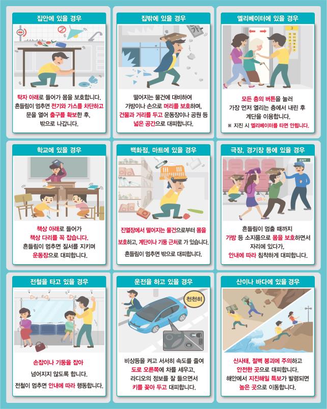 지진발생시 행동요령 (장소별) 출처 행정안전부