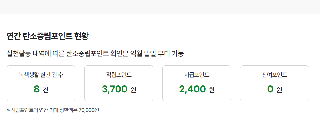 탄소중립실천포인트