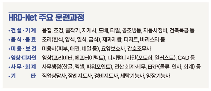 산재근로자 직업훈련 신청하기