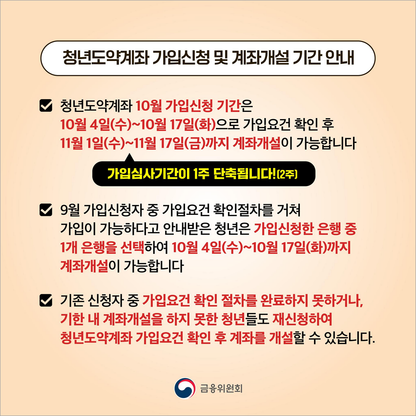 청년도약계좌