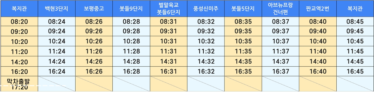 동판교노선