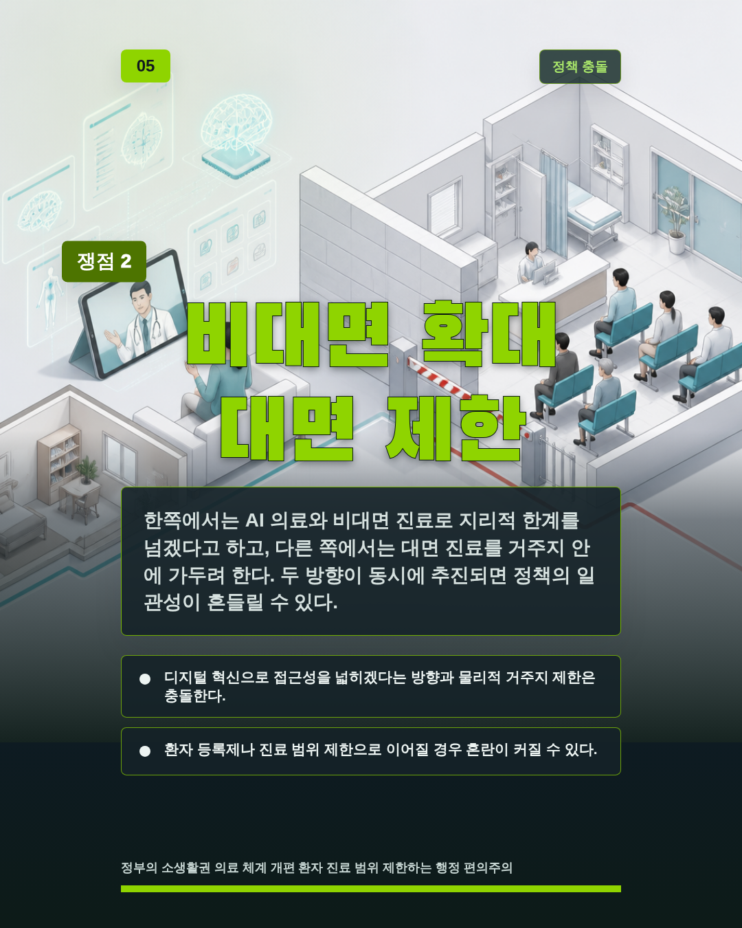 비대면 확대 대면 제한