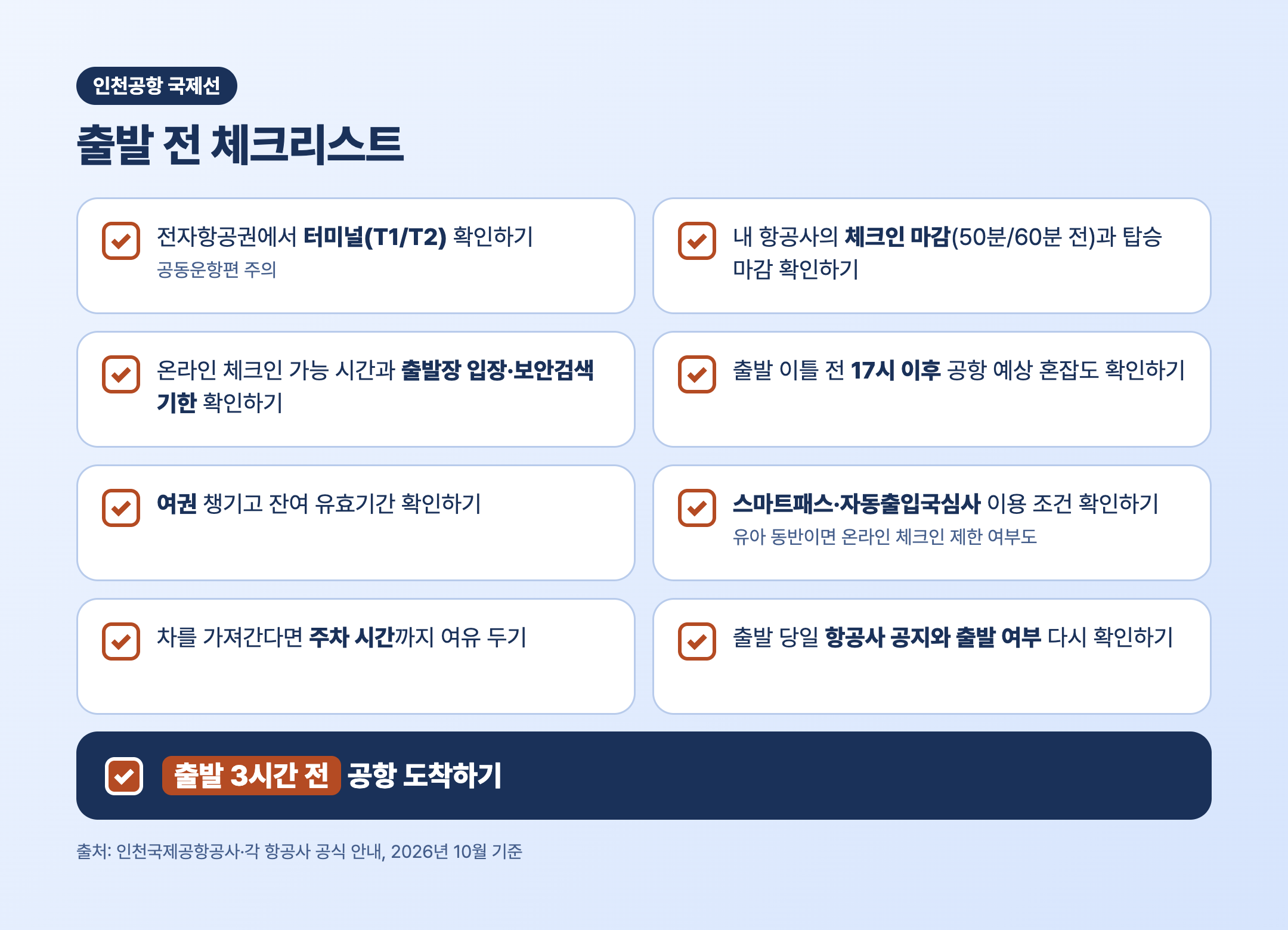 인천공항 국제선 출발 전 체크리스트