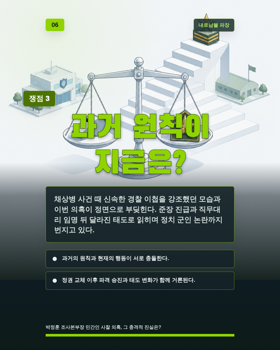 과거 원칙이 지금은?