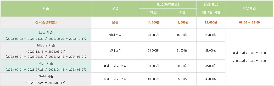 석정온천휴스파(4)
