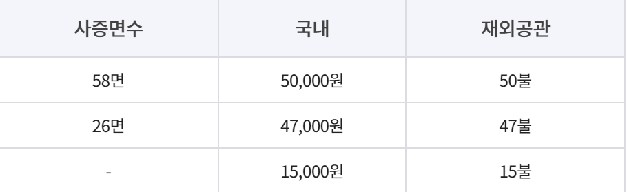 여권 재발급 빠르고 간단하게 알아보기