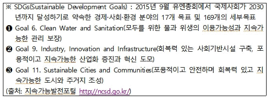  &lsquo;건축물 BIM &ndash; GIS 매핑(이하 ISO 19166)&rsquo; 국제표준 제정 성공 [건설기술연구원]