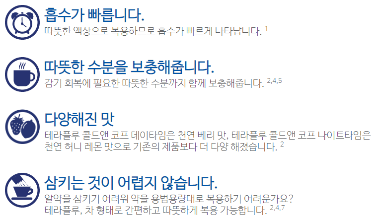 테라플루 콜드앤코프 데이타임 나이트타임 시리즈 특징