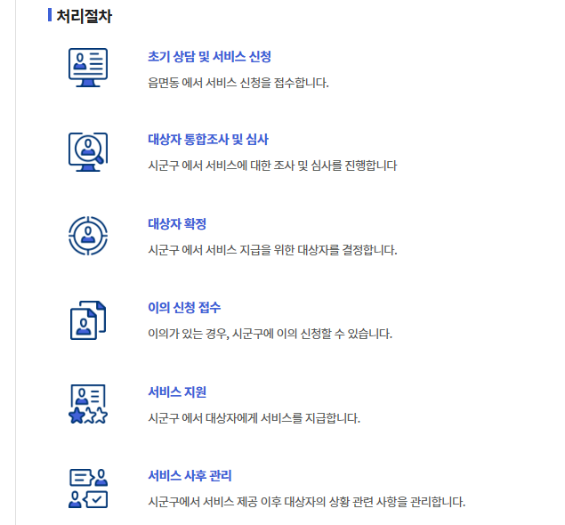 생계급여 신청자격 및 방법