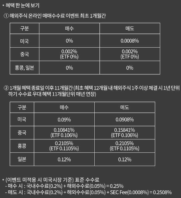 한국투자증권 증권사 이벤트
