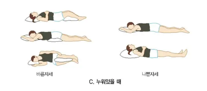 바르게 누운자세와 나쁜자세