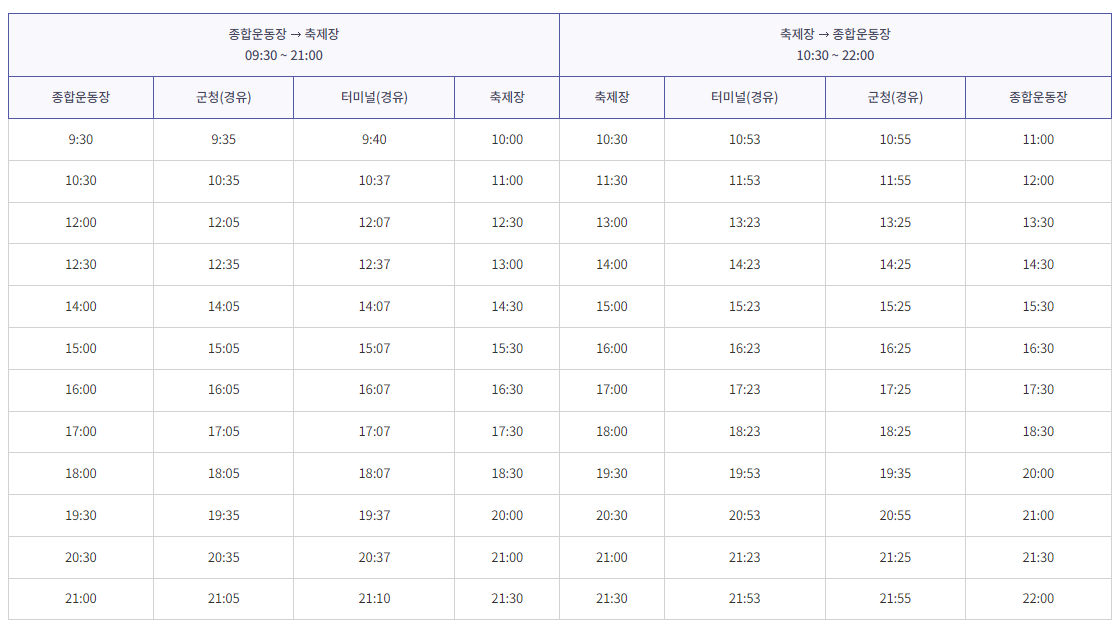 강진 청자축제 안내. 기간, 프로그램, 물레경진대회, 셔틀버스