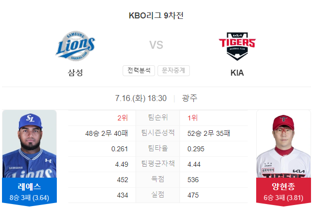 삼성 VS KIA