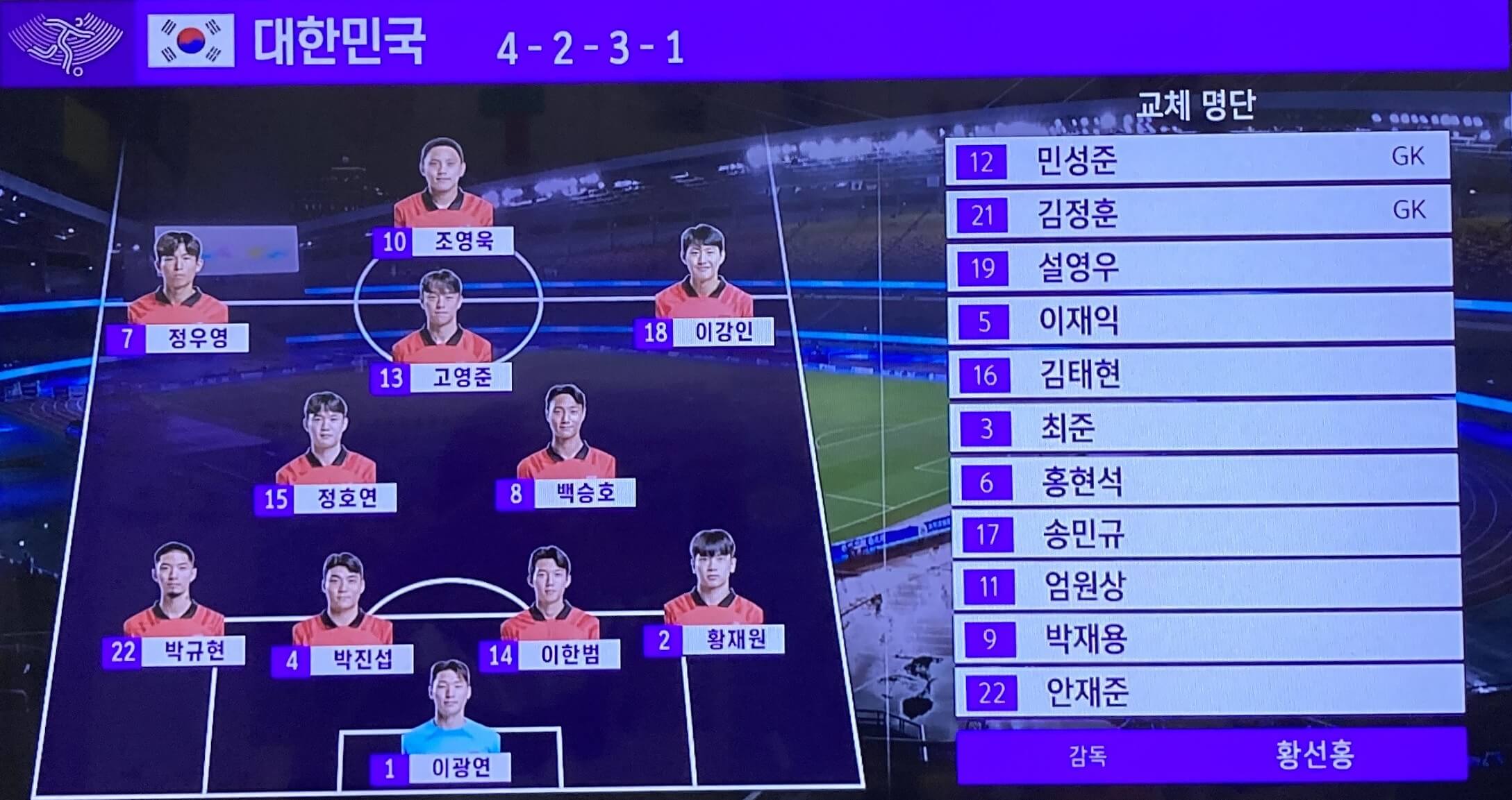 포메이션_썸네일